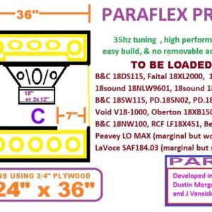 Type C 1x18 or 21 Subwoofer