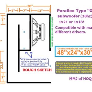 Type O 1x18 or 21 Subwoofer